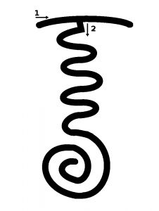 nin giz zida, ou serpent de feu, symbole reiki tibétain