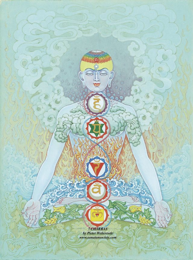 La méthode énergétique « NEW » – Reiki Dojo